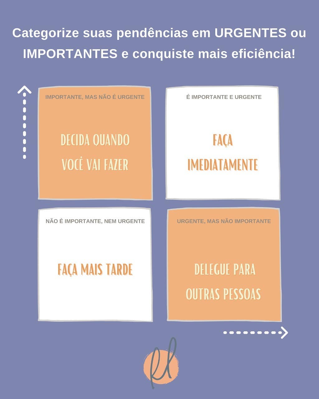 Foto sobre Categorize suas pendências em URGENTES ou IMPORTANTES e conquiste mais eficiência
